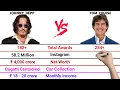 Download Lagu Johnny Depp vs Tom Cruise Full Comparison Video | Total Awards | Net Worth | Monthly Income