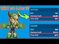 My Crazy Brawlhalla Stats
