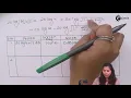 Bode Plot Problem 5 - Frequency Response Analysis