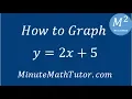 How To Graph y 2x 5