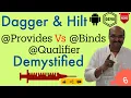 Binds vs Provides Qualifier Demystified Dagger Hilt Android Dependency Injection - Part 6