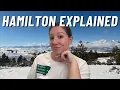 EVERYTHING You NEED to Know About Hamilton Montana