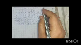 تمرين 45 صفحة 393 من الكتاب المدرسي في الإحتمالات رياضيات سنة ثانية ثانوي حل التمرين بطريقة الجدول 