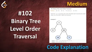 Binary Tree Level Order Traversal - BFS