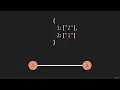 6 Graphs Add Edge Data Structure Graphs JavaScript