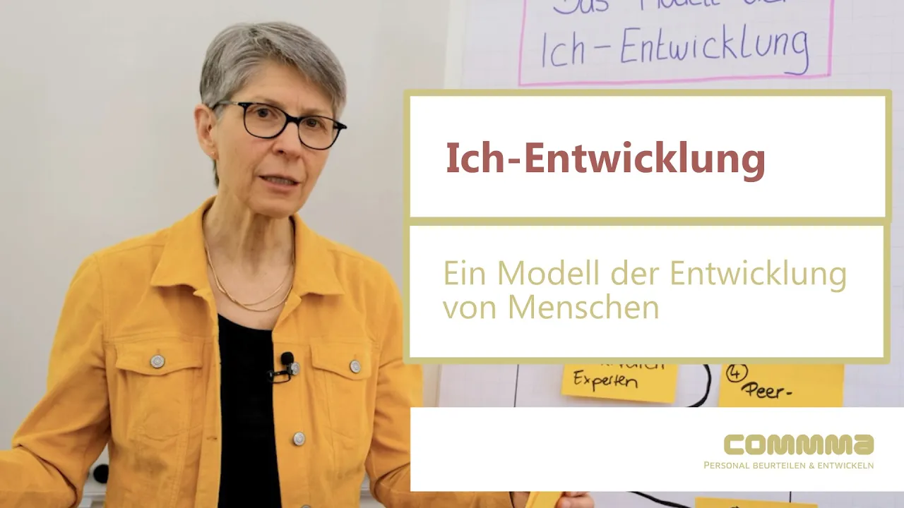 Das Modell der Ich-Entwicklung