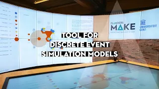 Tool for automated generation and configuration of discrete event simulation models