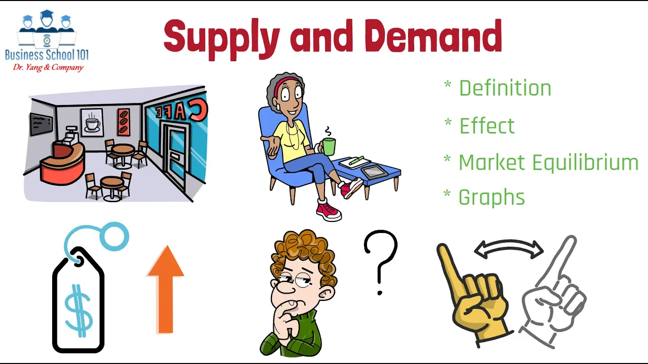 Supply, Demand and Market Equilibrium | Principles of Economics | From A Business Professor