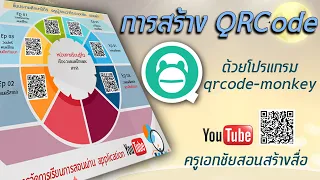qrcode qrcode-monkey