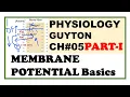 Chapter Part-I Membrane Potential Basics Guyton Physiology Dr Asif Lectures