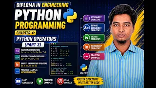 Python Operators Chapter 4 Part-3 Diploma CST 2nd Semester Python Programming