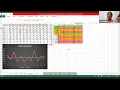 Supply Chain Logistics Analytics C12 LS3
