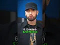 Top 10 Richest Rappers in the World 2025 - Insane Net Worths