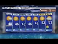 7-Day Forecast Significant drop in temps with highs in the 40s