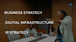 𝗬𝗢𝗨𝗥 𝗜𝗣 𝗦𝗧𝗥𝗔𝗧𝗘𝗚𝗬 = 𝗕𝗨𝗦𝗜𝗡𝗘𝗦𝗦 𝗦𝗧𝗥𝗔𝗧𝗘𝗚𝗬  #IPIsCapital