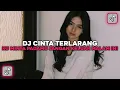 Download Lagu DJ KU MINTA KEPADAMU JANGAN KELUAR MALAM INI | DJ CINTA TERLARANG VIRAL TIKTOK TERBARU 2025 !
