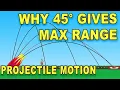 projectiles - why 45 give you max range