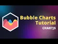 Learn How to Make Bubble Charts with ChartJS in 5 minutes