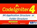 CodeIgniter 4 Application Structure