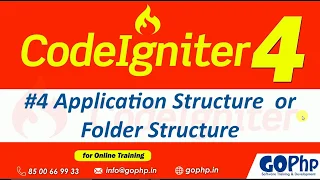 CodeIgniter 4 Application Structure