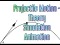 Projectile Motion with Damping Theory Solve Using Runge kutta 4th order Gnuplot Animation