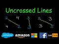 Uncrossed Lines Dynamic programming Leetcode