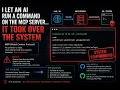 MCP Security Nightmare Remote Code Execution via MCP