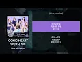 Hearts2Hearts - ICONIC HEART [가사/발음/해석]