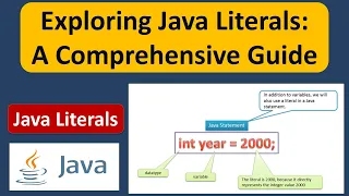 Exploring Java Literals A Comprehensive Guide Java Tutorial