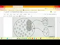 Lecture 47 Intuition Implementation of the ML Algorithms