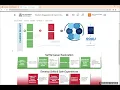 NACE 2022 D2L Walkthrough