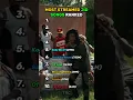 Download Lagu MOST STREAMED JID SONGS RANKED! (VERY HARD) #rap #hiphop #ranking #jid #popular #music #album