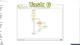 Flowgorithm - Nested For Loops