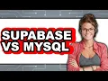 Supabase vs MySQL - 2025 Comparison