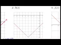 Day 4 HW 1 to 3 Write an Absolute Value Function as a Piecewise Function