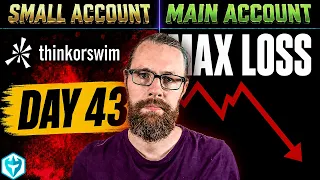 Max Loss Red Day...