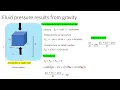 Module 2 1 Hydrostatic pressure