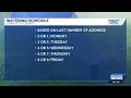 New water restrictions in place for part of Charlotte County