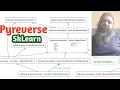 PyReverse Sklearn UML diagram Reverse Engineering Part - 02 Python Machine learning 04Jan2023