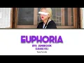 Jungkook BTS - Euphoria (Karaoke Version)