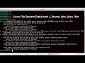 Linux File System Explained home etc dev bin