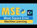Mean Square Error In Python MSE CodingFacts