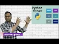 Python Data Types Python Tutorial with Practice Problems Education Unplugged with Prasoon