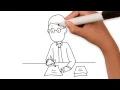 Annual Employee Performance Optimization is Different than Just Performance Management - HR Resolved