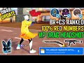 Download Lagu Free Fire Auto Headshot Config File🎯🌠 Macro Aimbot + No Recoil Regedit ‼️ Antiban VIP file 👽