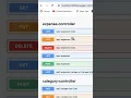 Generate Amazing REST API Documentation in 1 Step in Spring Boot Projects