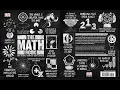 The Math Book Big Ideas Simply Explained