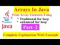 Print Array Elements Using for loop enhanced for loop Explanation with Example Javamindtechie