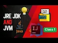 JDK JRE JVM - Learn Java s Core in Just 10 Minutes