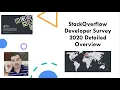 Analyzing StackOverflow Developer Survey 2020 - Must for IT Professional